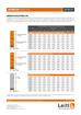 Leitl_Datenblatt_Spannton_ThermoSturz_2026.pdf